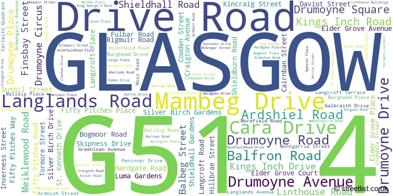 A word cloud for the G51 4 postcode